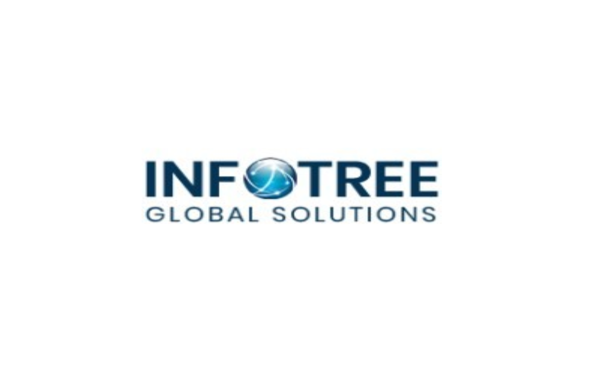 Infortree